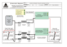 TRAILER CHARGER SYSTEM
