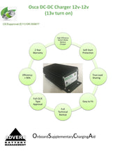 DC-DC CHARGERS & CONVERTERS